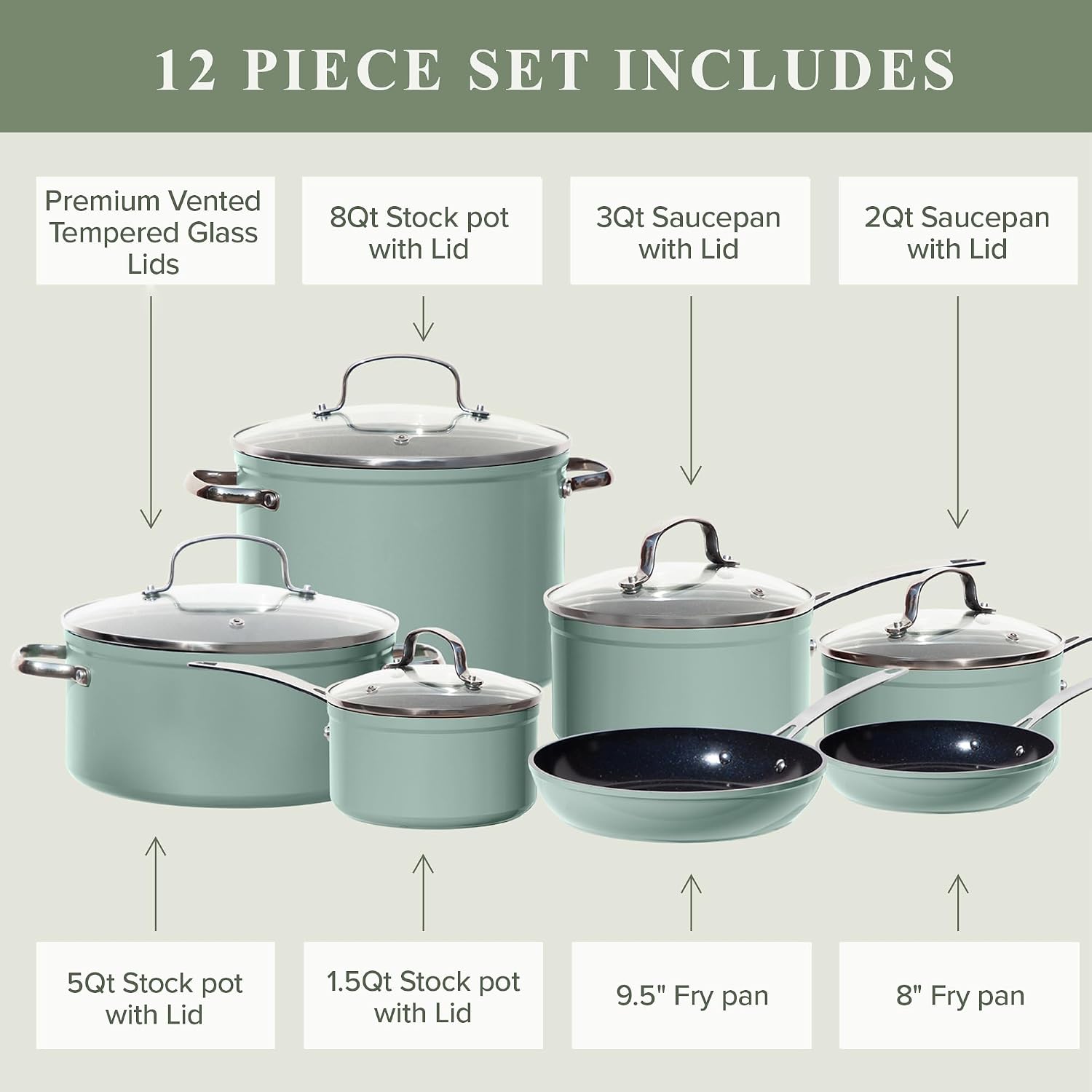 Thumbnail 6 de Nuwave Healthy Duralon Blue Ceramic Cookware Set