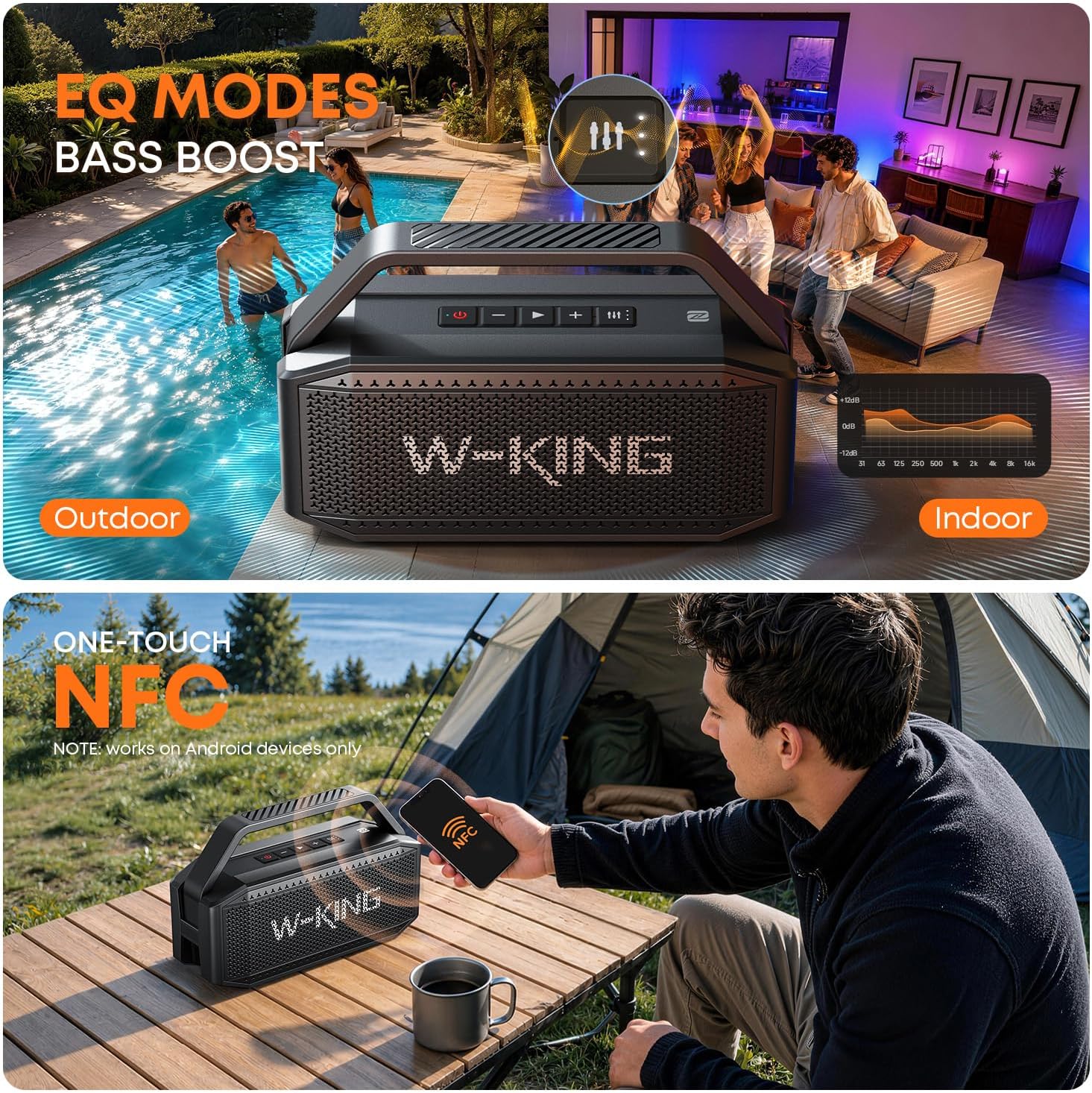 Detalle de W-KING D9-1 Portable Bluetooth Speaker, IPX7 Waterproof, 100W Peak