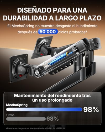 Thumbnail 2 de HUANUO FlowLift Pro: Soporte monitor doble 13–32" con Brazo MechaSpring y montaje VESA sin herramientas