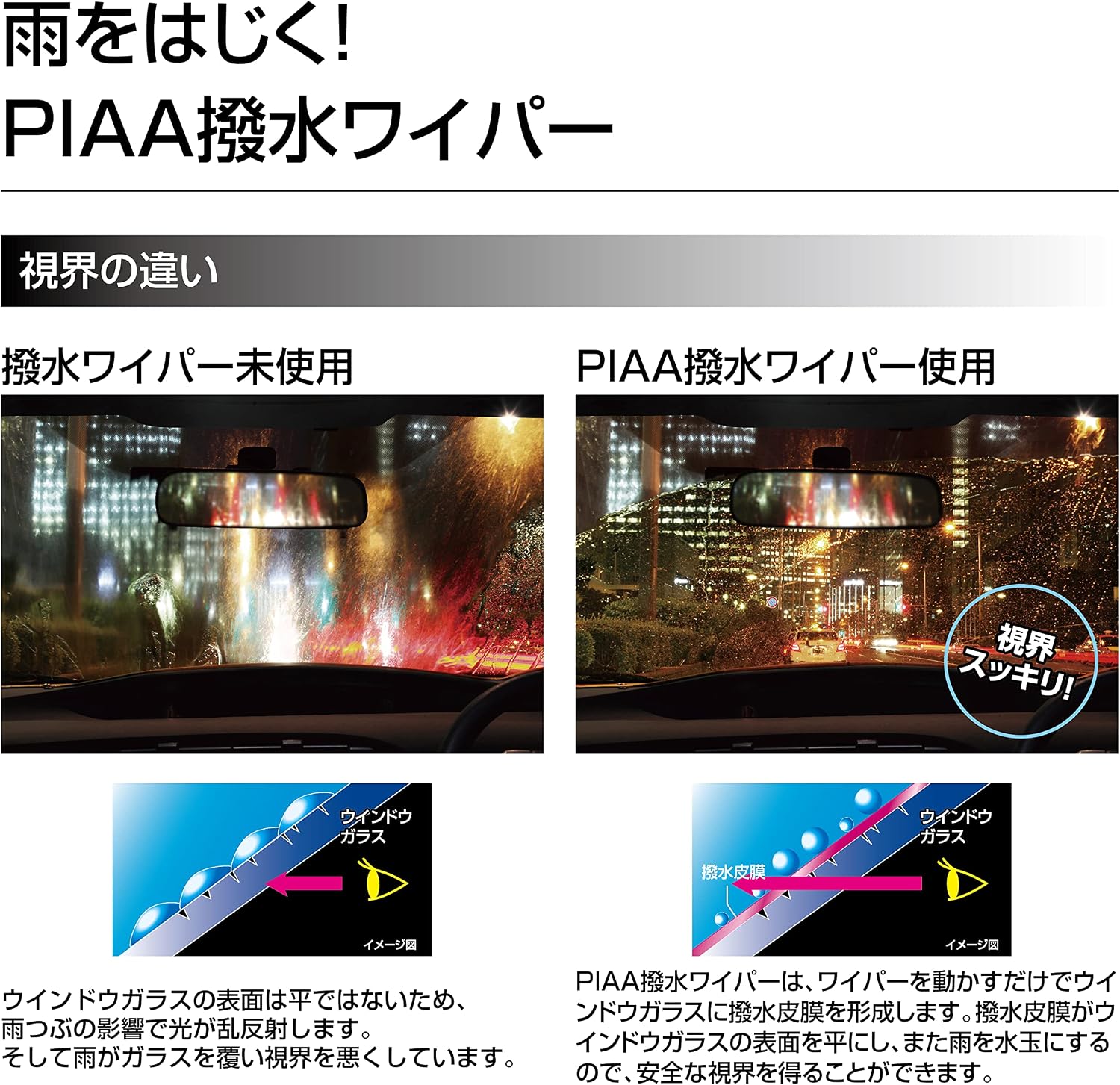 Detalle 2 de PIAA EDR350 エクセルコートワイパー替えゴム 350mm・乗用車用
