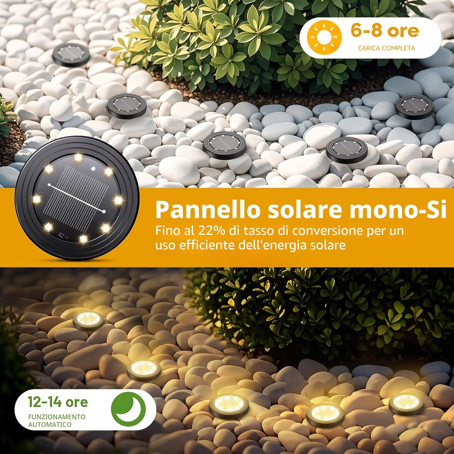 Detalle 2 de NIBSHOOM 12 Pezzi Luci Solari da Giardino: Faretto LED Esterno IP68, 8 LED, 12–13 Ore di Illuminazione