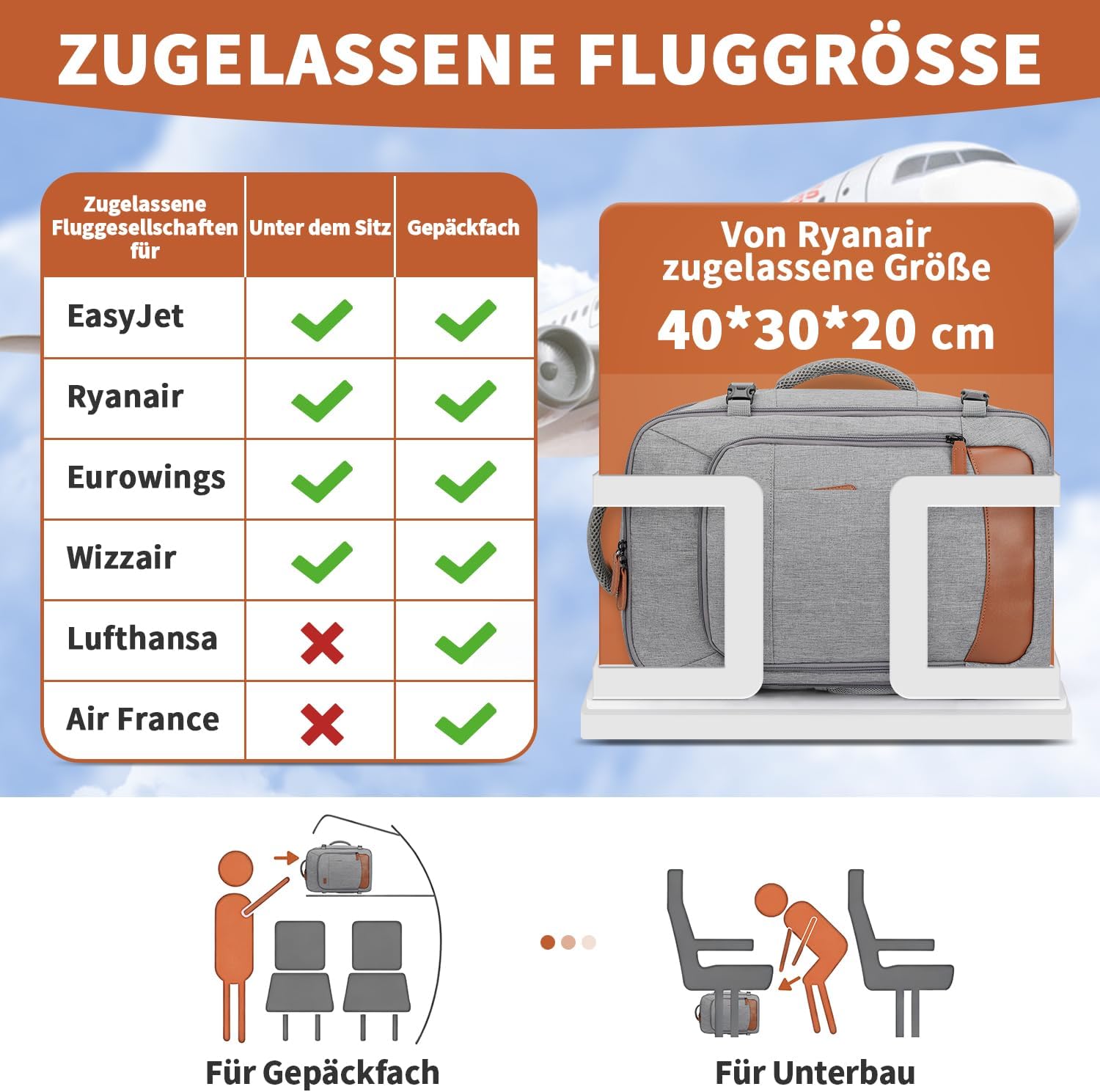 Detalle de ZOMFELT Handgepäck-Rucksack 40x30x20 (24 l) für Ryanair & 15,6-Zoll-Laptop, grau