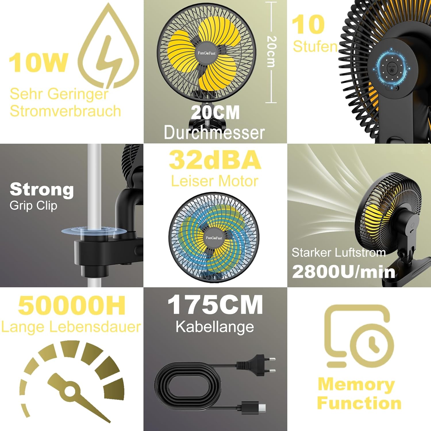 Thumbnail 3 de FanGoFast Grow-Ventilator mit Clip & EC-Motor – 10 Geschwindigkeitsstufen, 20 cm, 561 m³/h, 10 W