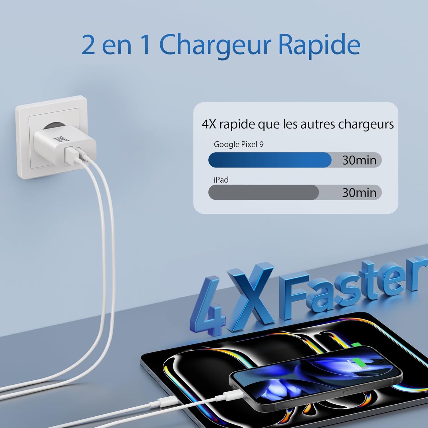 Thumbnail 3 de Chargeur USB-C 45W à 2 ports (USB-C/A) pour Google Pixel et autres compatibles – Câble 2 m inclus
