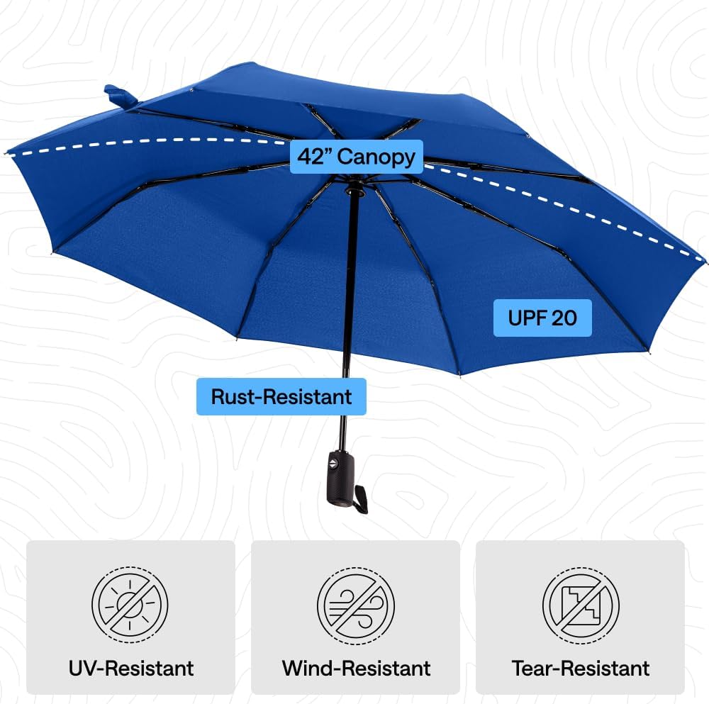 Thumbnail 4 de Gorilla Grip Windproof Compact Umbrella 42in