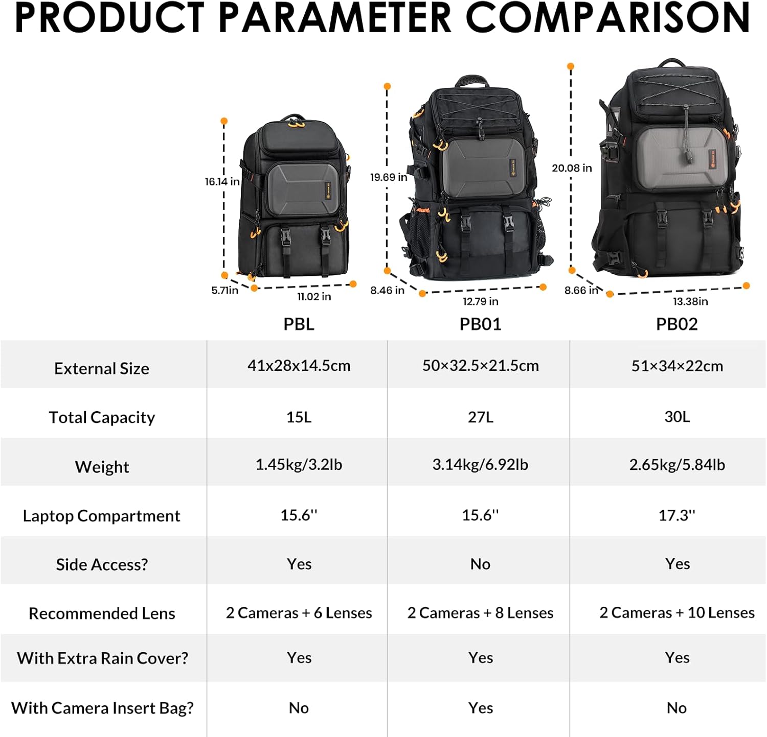Thumbnail 1 de TARION Großer Kamerarucksack PB-02 Pro – 30,5 L, 17,3 Zoll Laptopfach, Wetterschutz, Seitenzugriff