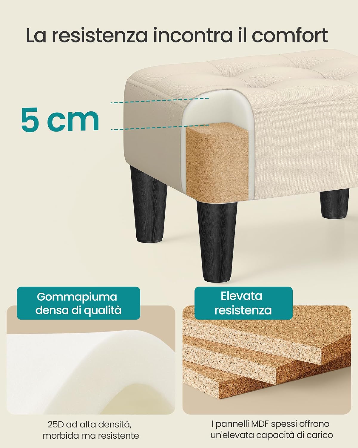 Thumbnail 4 de SONGMICS Sgabello Poggiapiedi con Pouf Contenitore Lino sintetico, Beige Sabbia/Nero Inchiostro – LOM502LF01