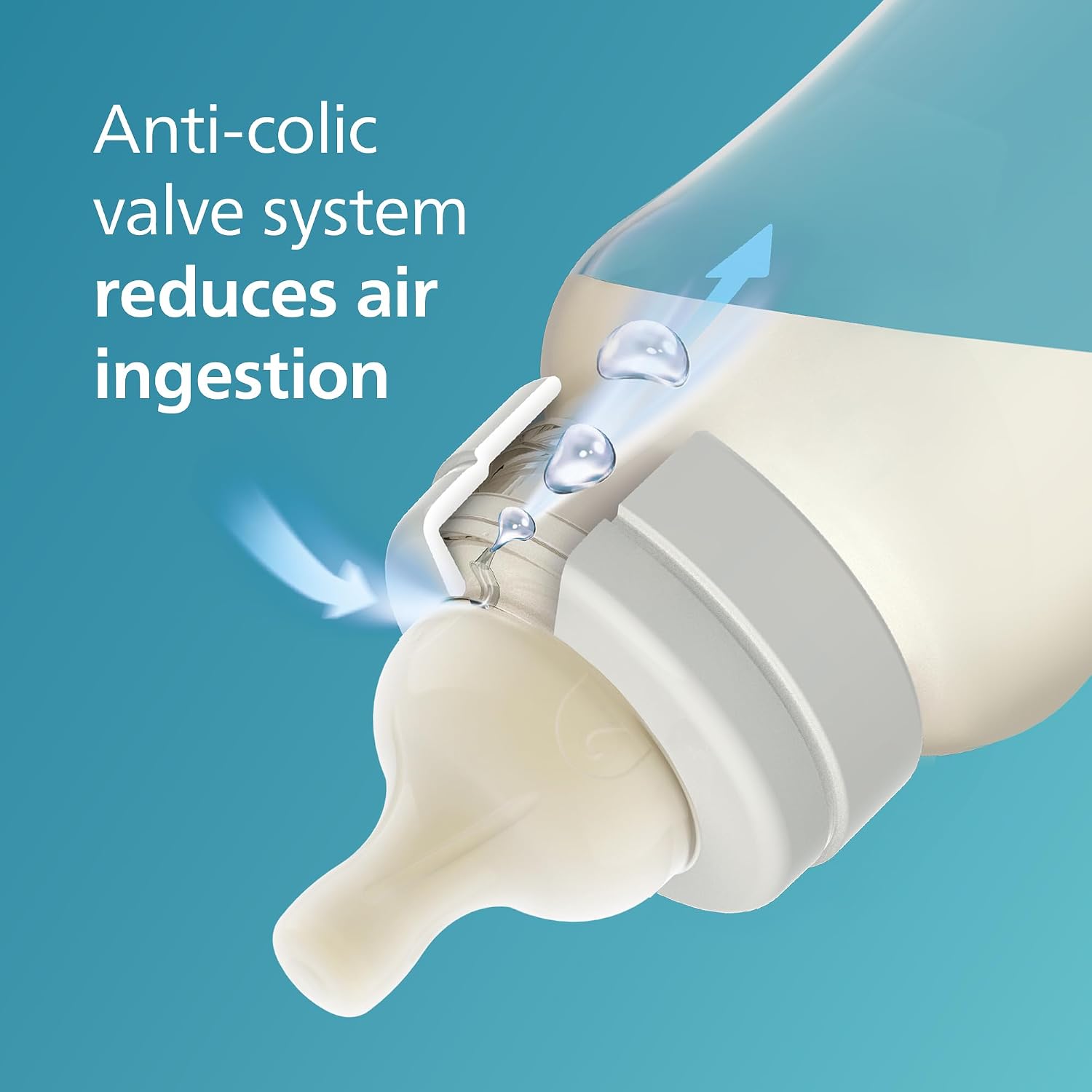 Detalle de Philips Avent SCY763/44 アンチコリック乳首 ミディアムフロー・BPAフリー 4個入り
