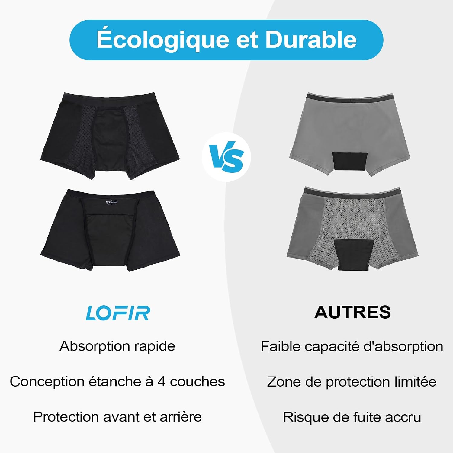Detalle de LOFIR LON1380-M-P-BK3P-2XL incontinentieboxershorts, wasbaar, 200 ml, 3 stuks