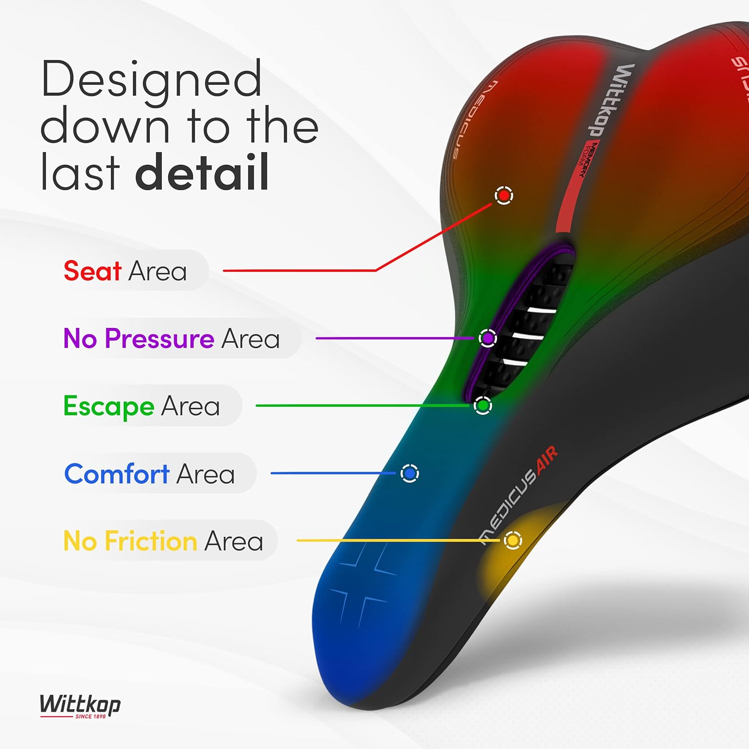 Detalle de Wittkop Waterproof Bike Seat with Innovative 5-Zone Concept for Men & Women