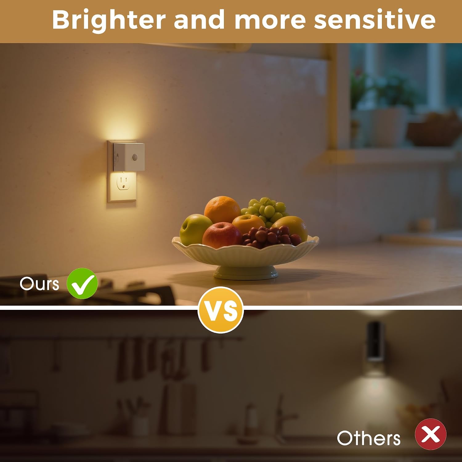 Detalle 2 de L LOHAS LED GY17602WHUS-2 Motion Sensor Night Lights, 2-Pack, 3000K