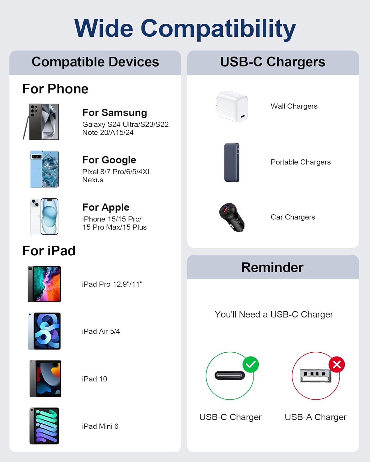 Thumbnail 6 de Apple iPhone 16/17 USB-C Charging Cord (2-Pack, 6ft) — Nylon Braided USB-C to USB-C Fast Charging Cable