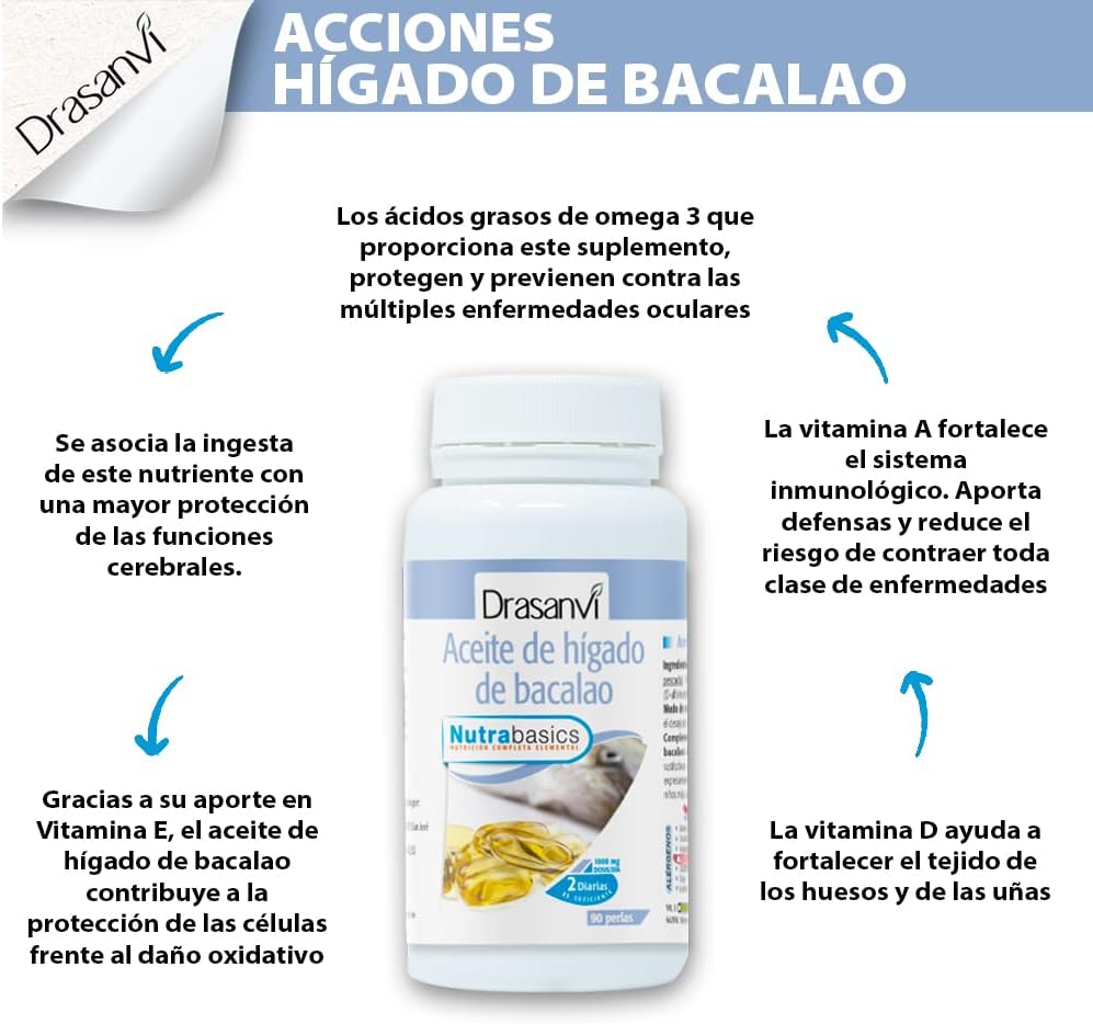 Thumbnail 4 de DRASANVI NUTRABASICS 90 perlas Aceite de hígado