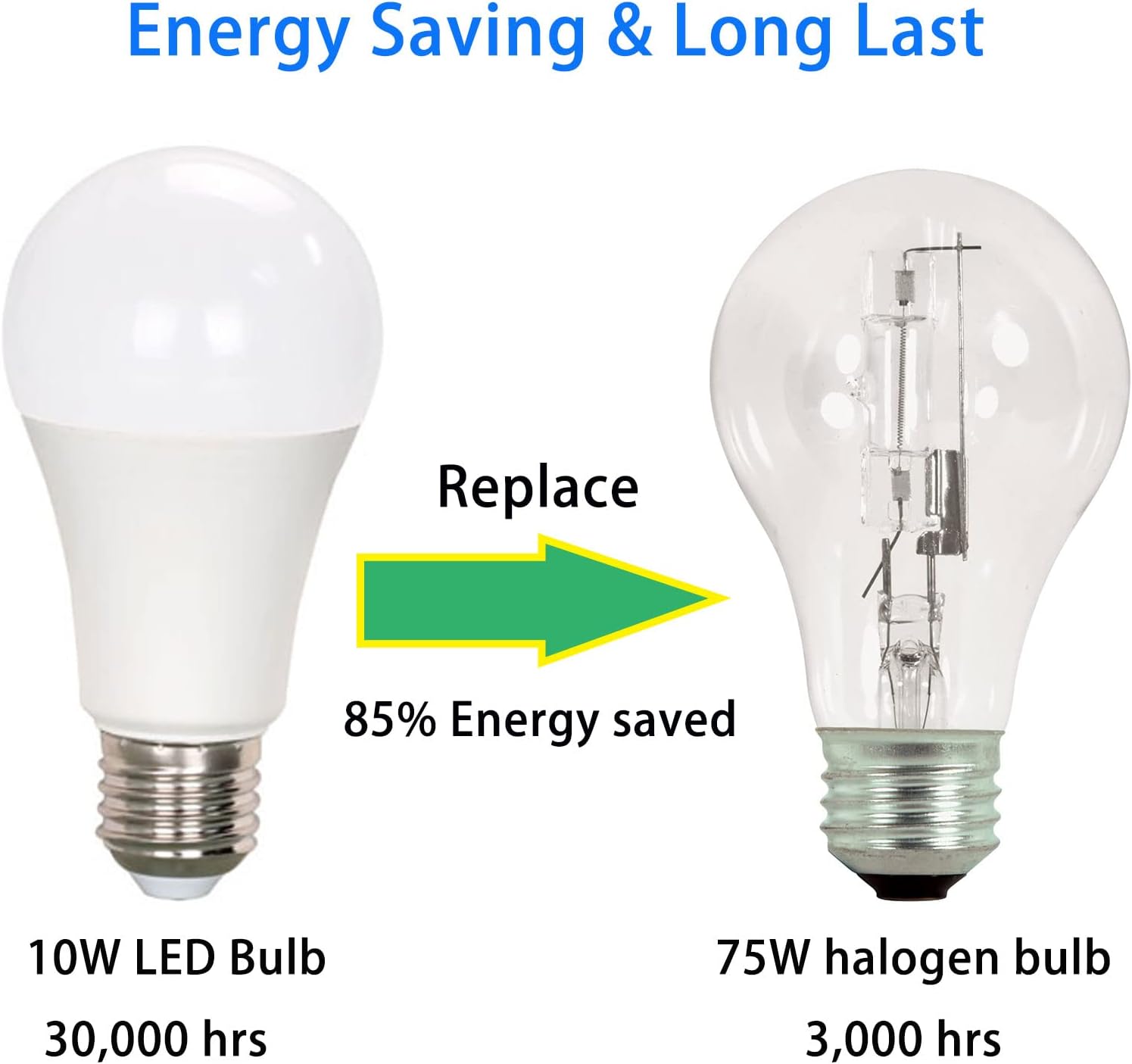 Detalle 2 de Kapata dimmable LED bulbs, 6-pack