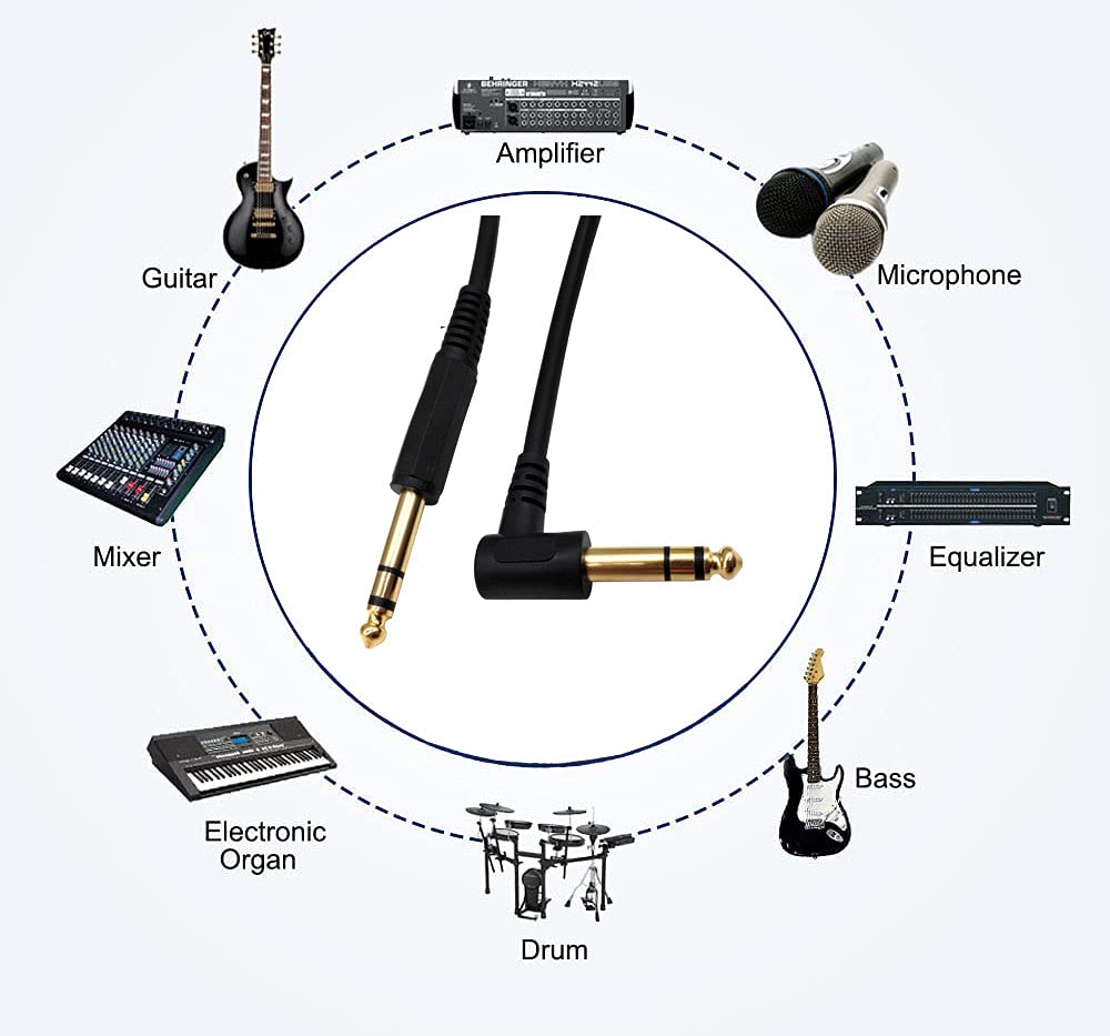 Detalle de Qaoquda Guitar Cable, 6 ft