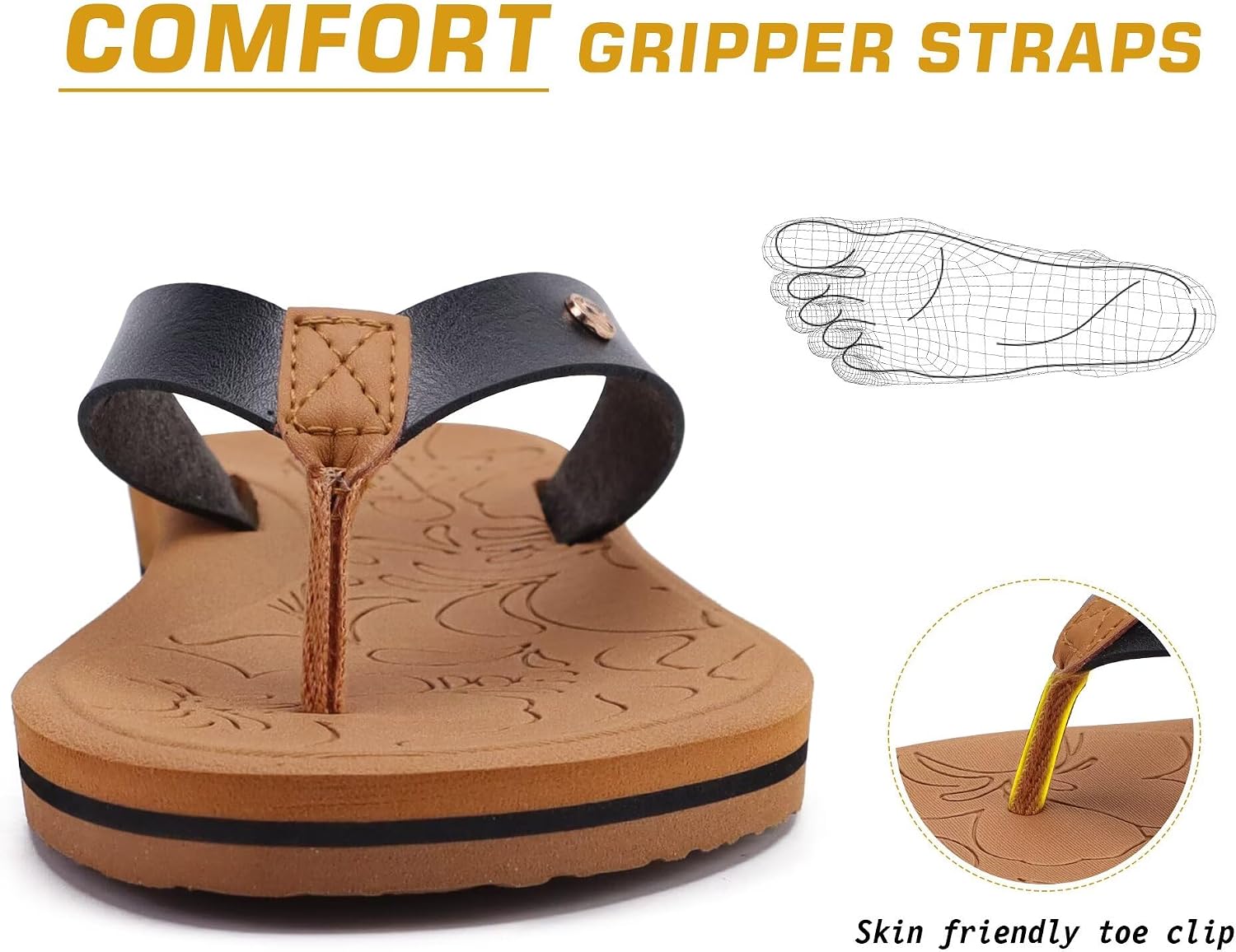 Thumbnail 6 de ONCAI Women's Flip Flops with Comfortable Arch Support and Yoga Mat Footbed