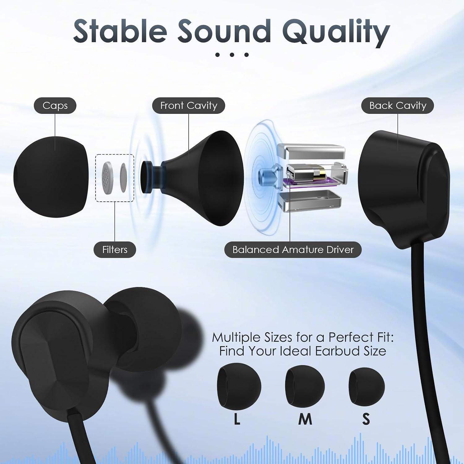 Detalle de (1-Year Quality Support) Around the Neckband Bluetooth Headphones — Long Battery, IPX5 Sweatproof