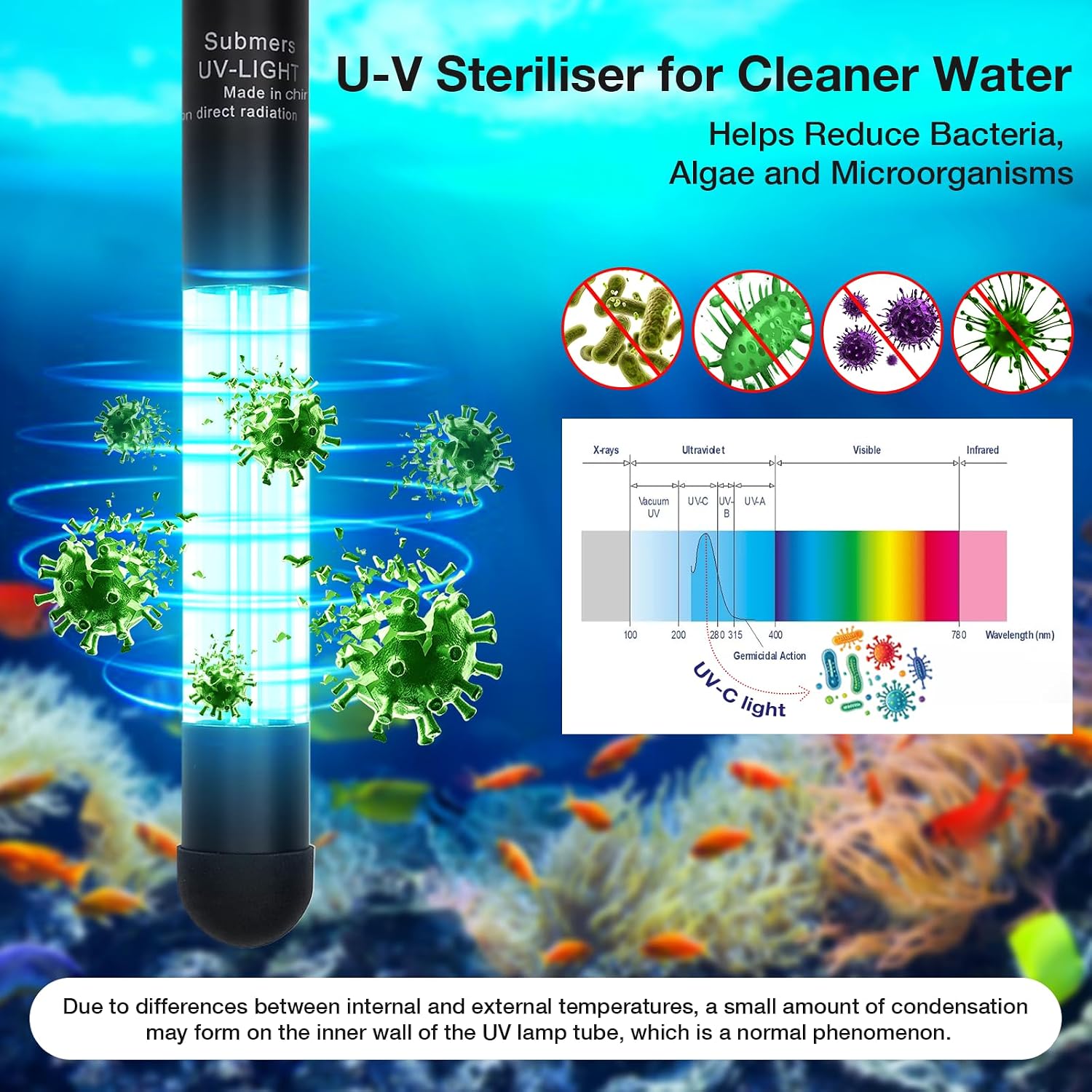 Detalle de Aquapapa U-V Fish Tank Filter: 8W, 500L/H Internal Filter with 6-Layer Filtration and UV Sterilisation
