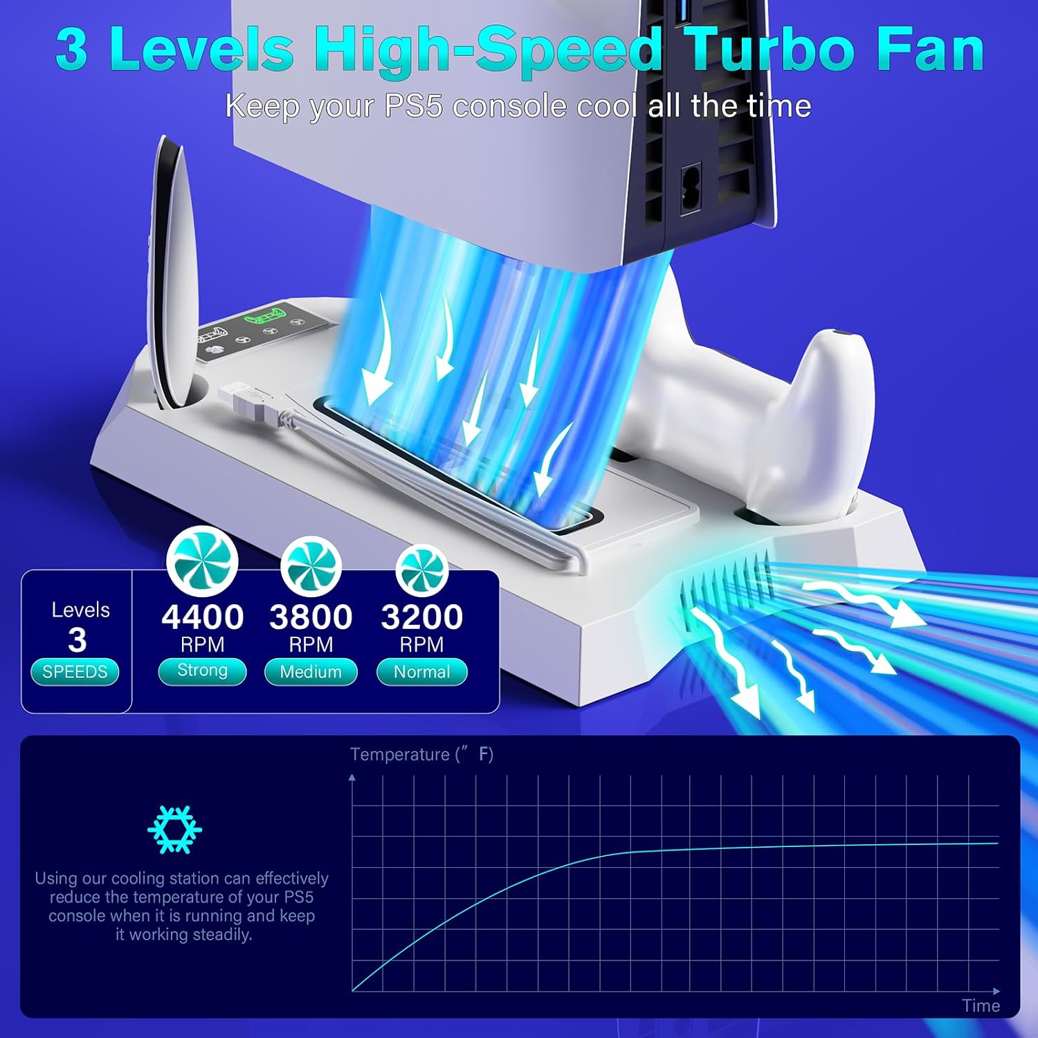 Detalle 2 de Cooling Station for PS5 3-Level Fan