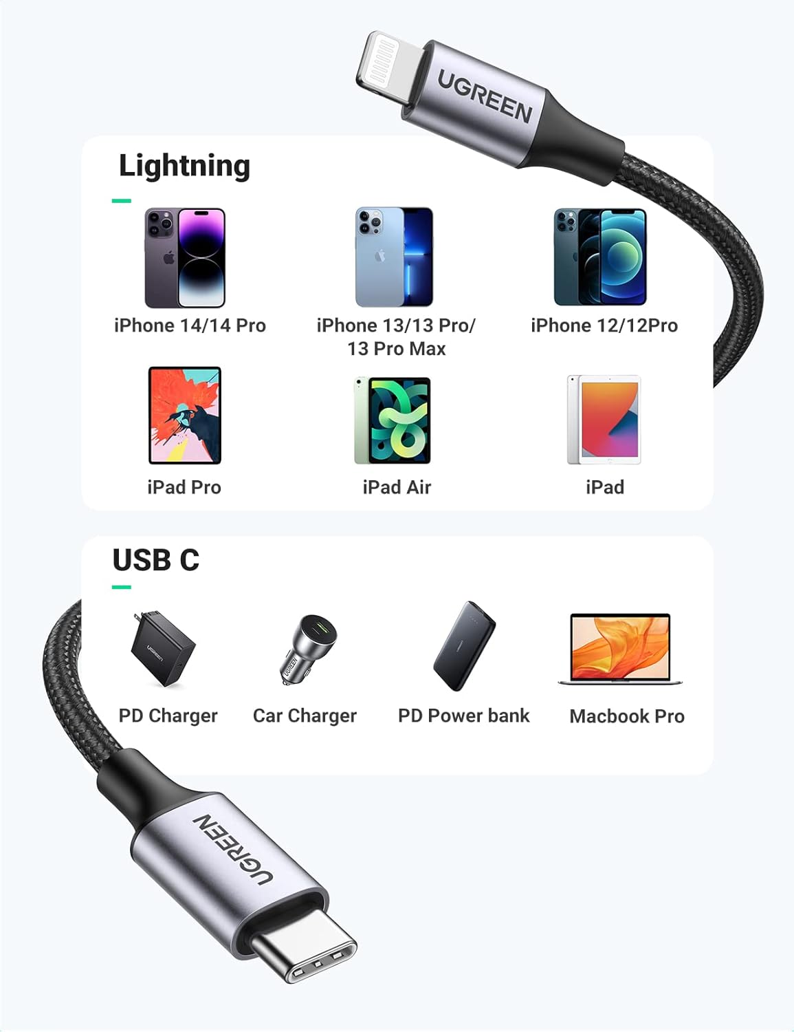 Thumbnail 4 de UGREEN USB C to Lightning Cable 1M