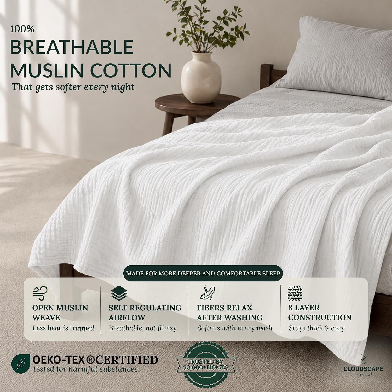 Detalle 2 de Cloudscape Muslin Blanket, King Size