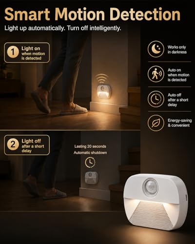 Detalle de AdalyRoma Luz Nocturna LED con Detector de Movimiento (4 Unidades)