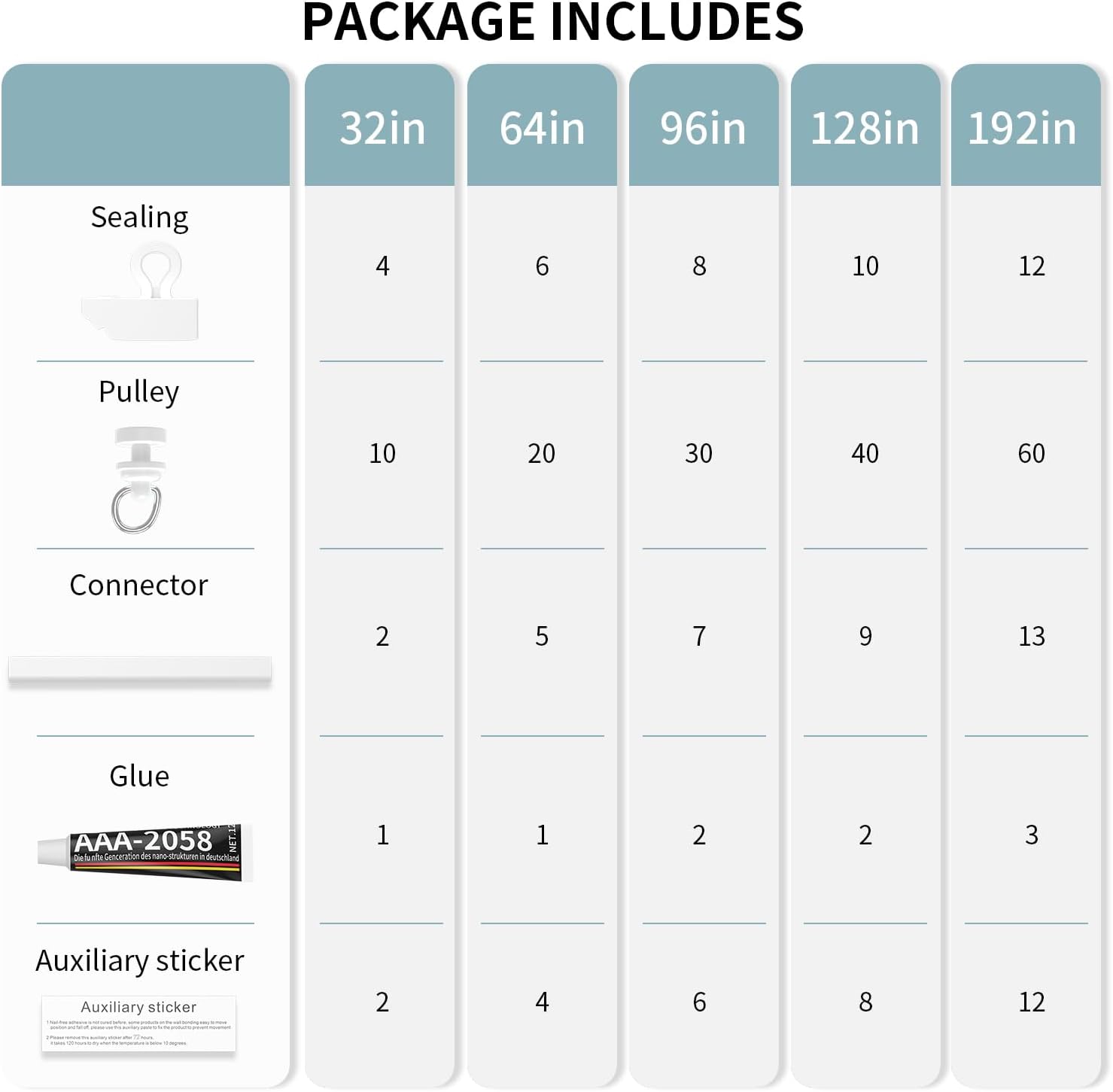 Thumbnail 5 de Rail de rideau adhésif YLNANMI sans perçage, 6 x 40 cm (240 cm) pour mur et plafond