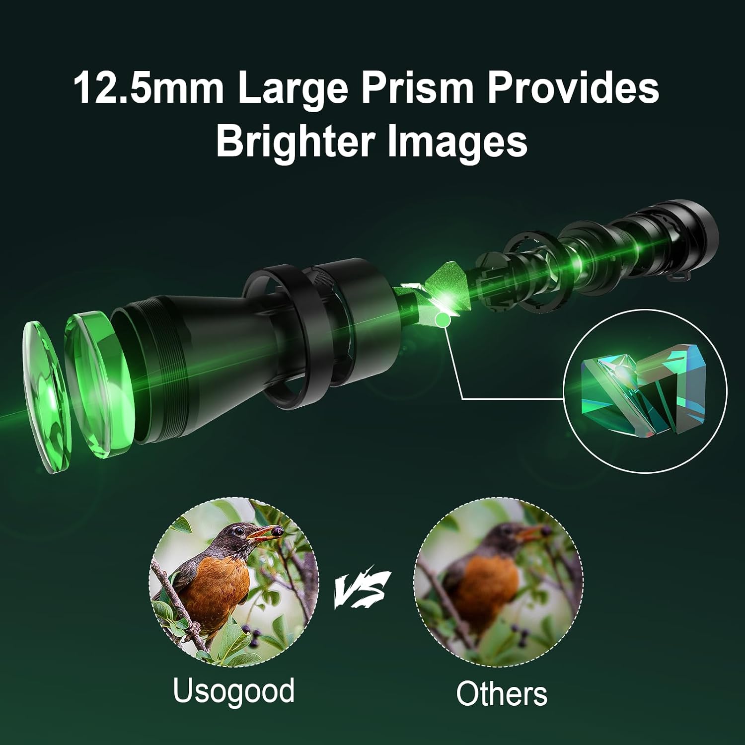 Detalle de Usogood 12X52 Monocular Telescope 12x for birding