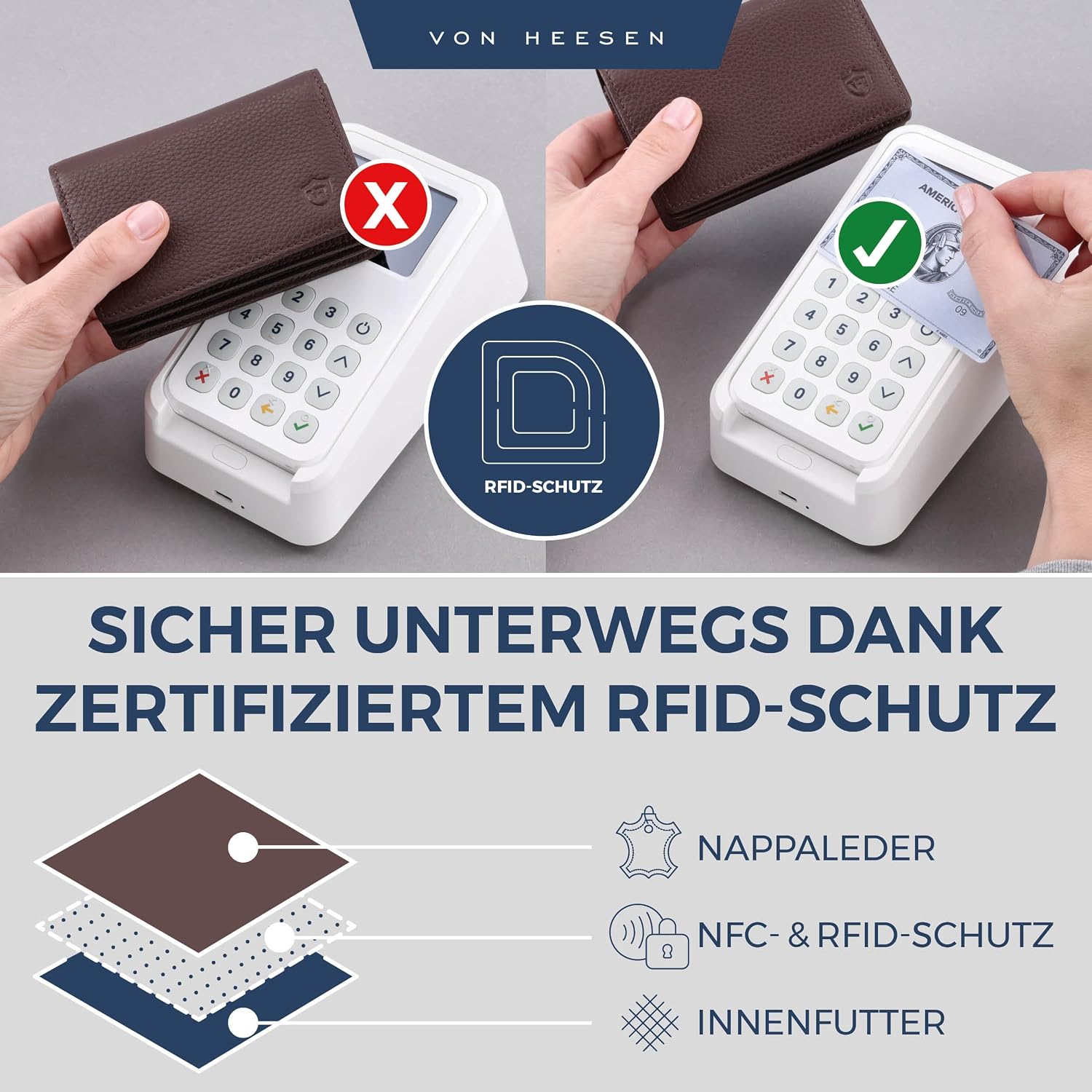 Detalle de VON HEESEN Visitenkartenetui Leder mit RFID-Schutz – 50 Karten, 6 Fächer, Braun