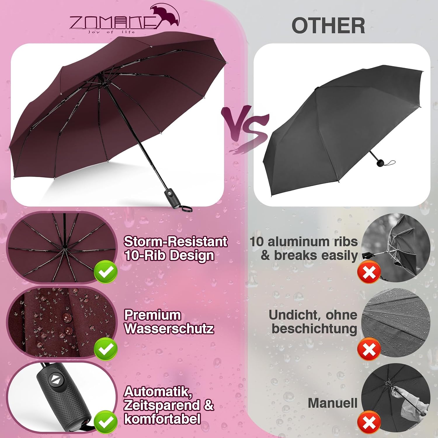 Thumbnail 2 de ZOMAKE Regenschirm Sturmfest 114 cm