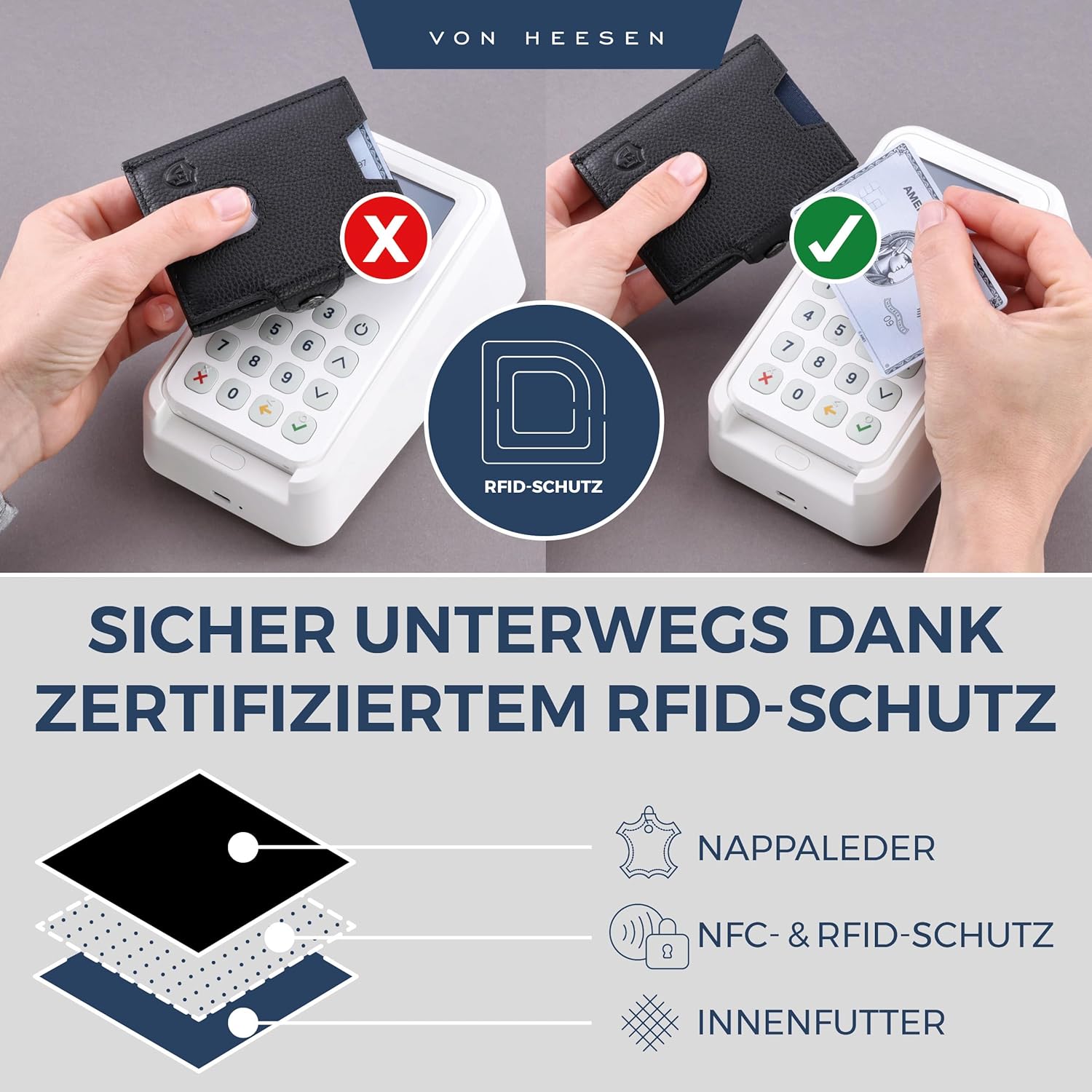 Detalle de VON HEESEN Slim Wallet mit Münzfach & RFID Schutz — Kleine Geldbörse aus Echtleder
