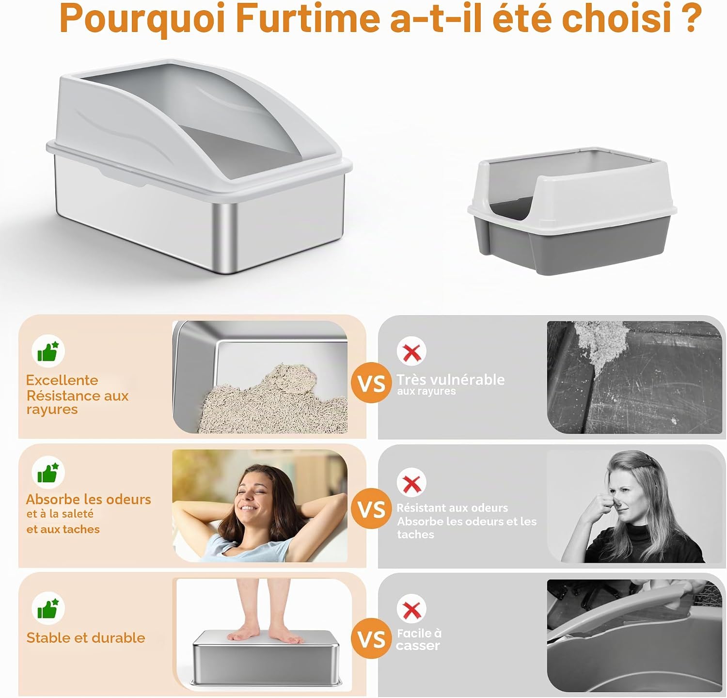 Detalle de FURTIME Bac à Litière XXL en acier inoxydable avec pelle et couvercle – 30 L, 58 × 37 × 28,5 cm