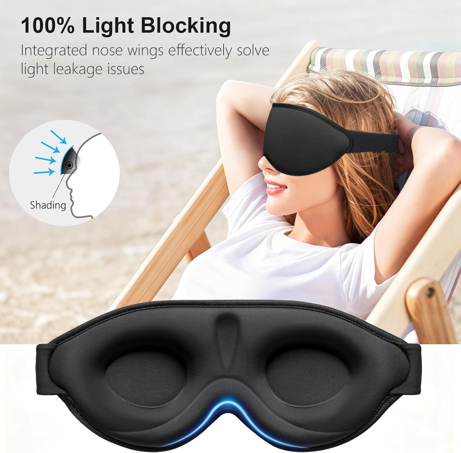 Detalle 2 de Gritin 100% Light Blocking Sleep Mask, Zero Pressure ๐ด