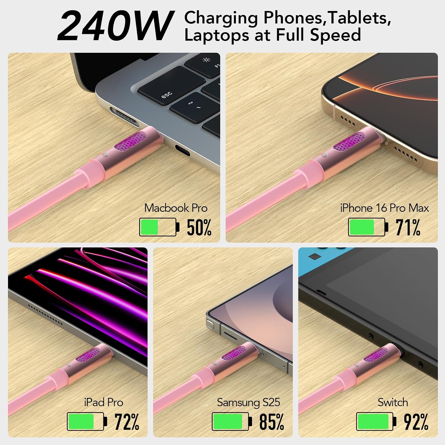 Thumbnail 1 de MFish 240W USB-C to USB-C Cable (PD 3.1 EPR) – 6FT Pink