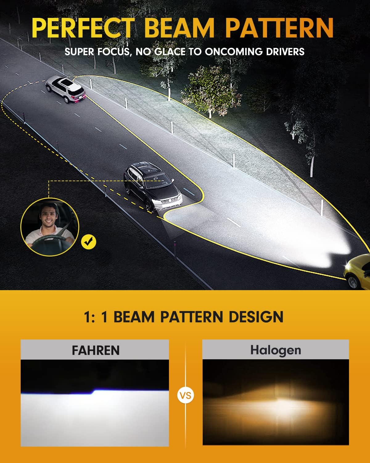 Thumbnail 4 de FAHREN 2026 H11 / 9005 LED Bulbs (1800% claim, 6500K cool white) 4-Pack, H8/H9/HB3 compatible