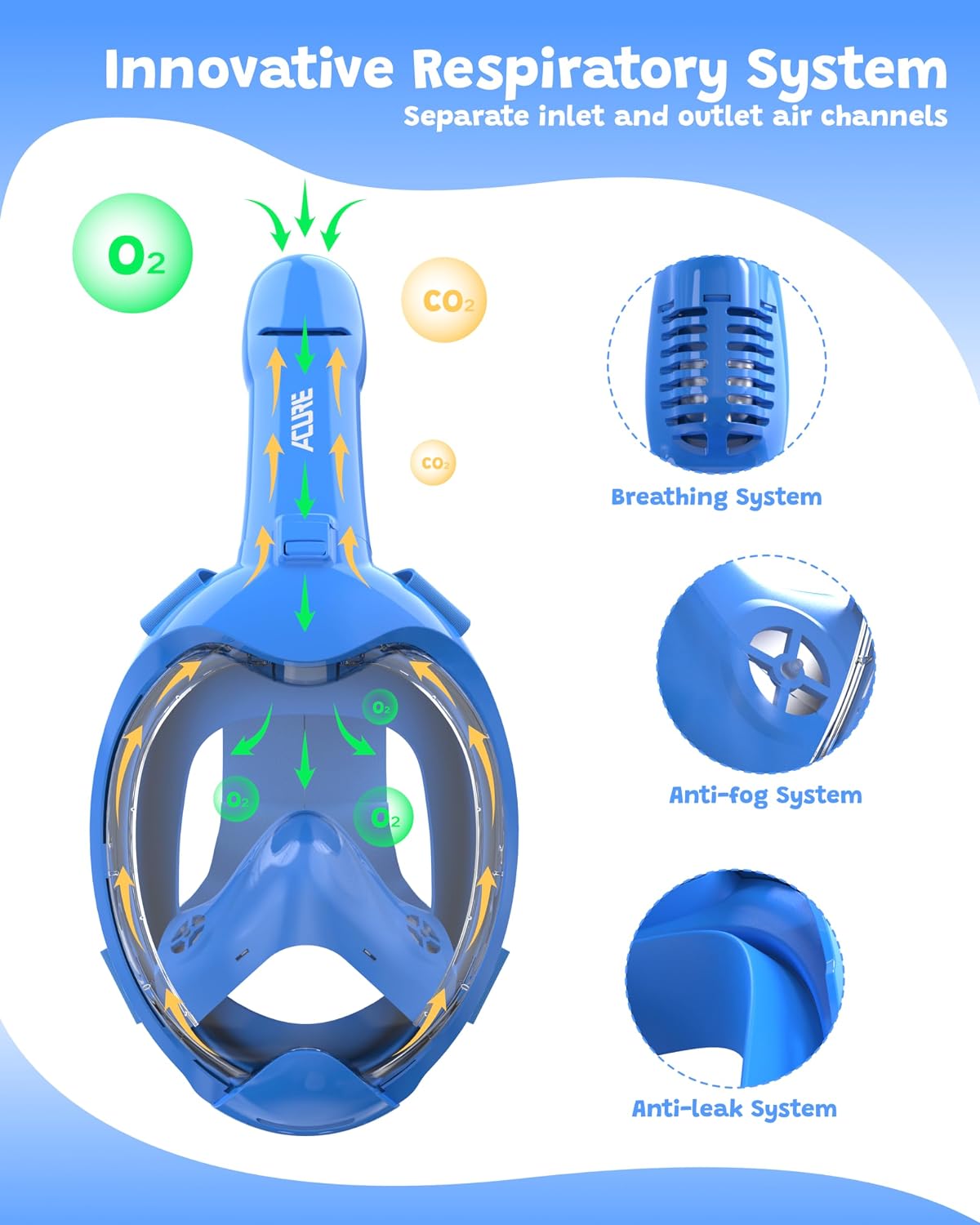 Detalle de ACURE Kids Snorkel Mask Full Face SN03 – Safe, Clear View for 3–8 Year Olds