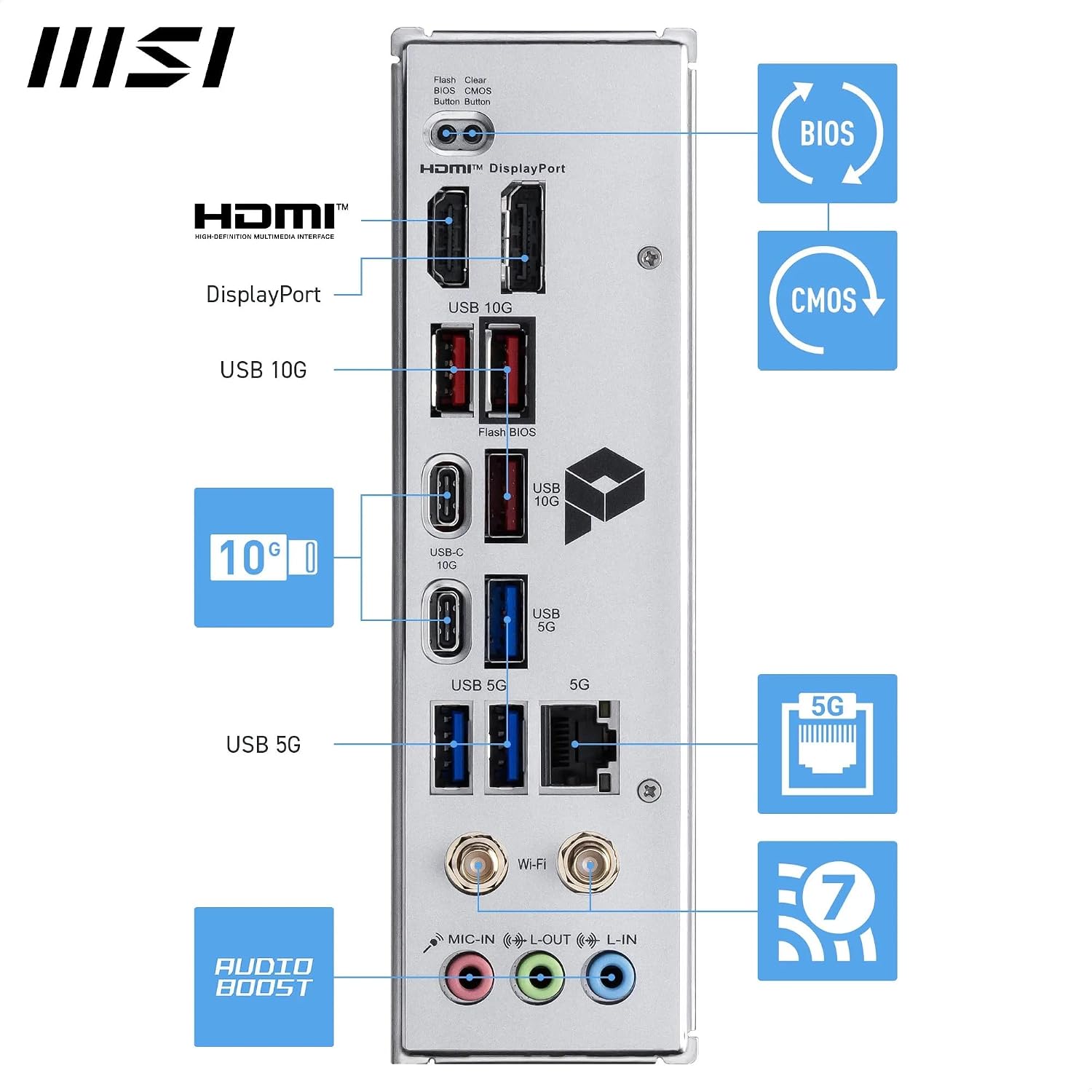 Detalle 2 de MSI PRO B850M-A WiFi Motherboard