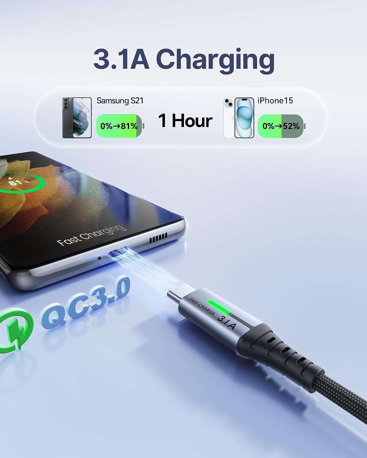 Thumbnail 1 de INIU USB-C Cable Fast Charging, 5-Pack Nylon USB-C Cords (1.6 ft + 3.3 ft x2 + 6.6 ft x2)