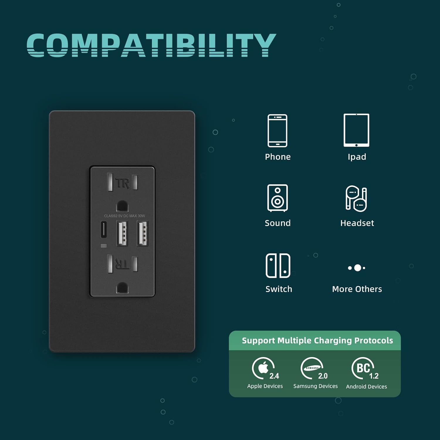 Detalle de TOPELER Black 3-Port USB Wall Outlet, 30W USB-C, 15A Tamper-Resistant