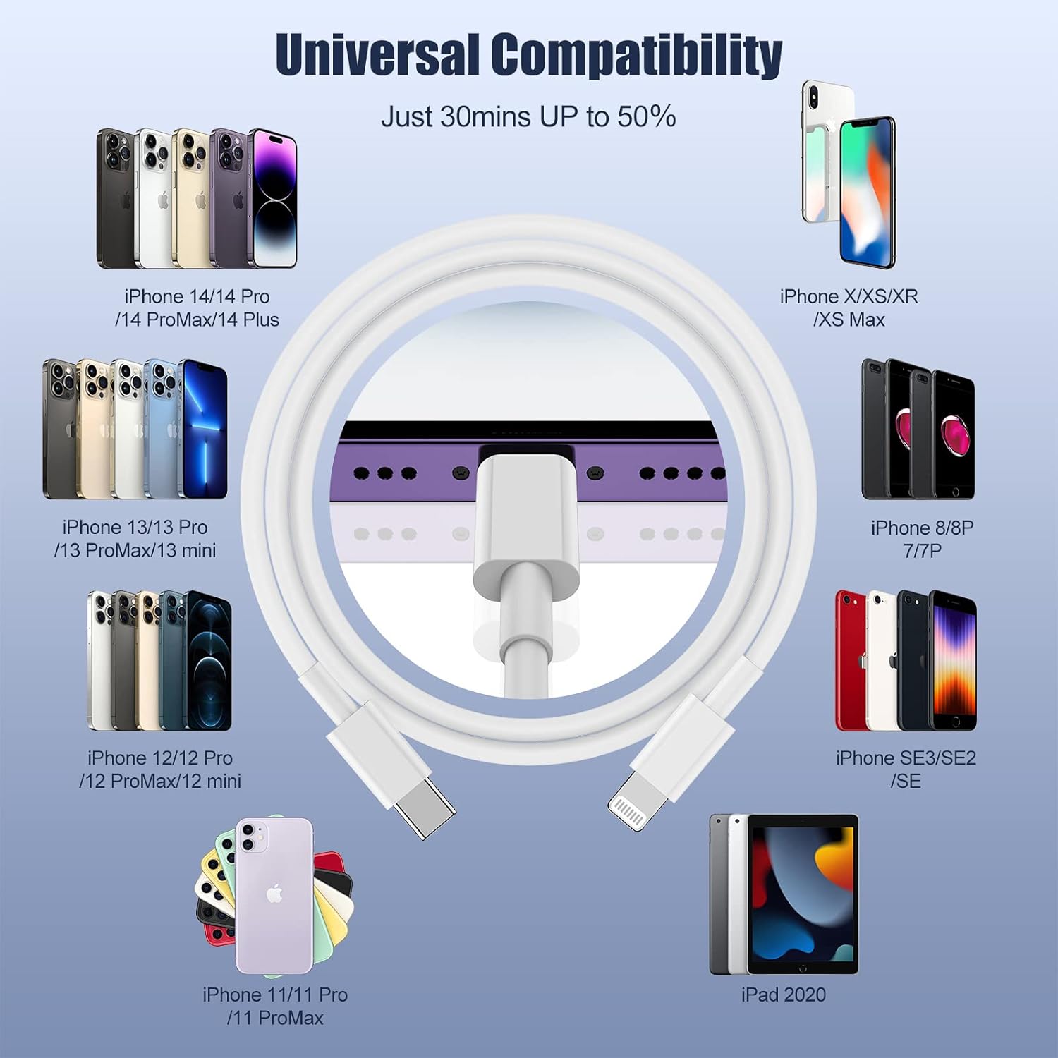 Thumbnail 6 de CyvenSmart USB C to Lightning Cable 2m