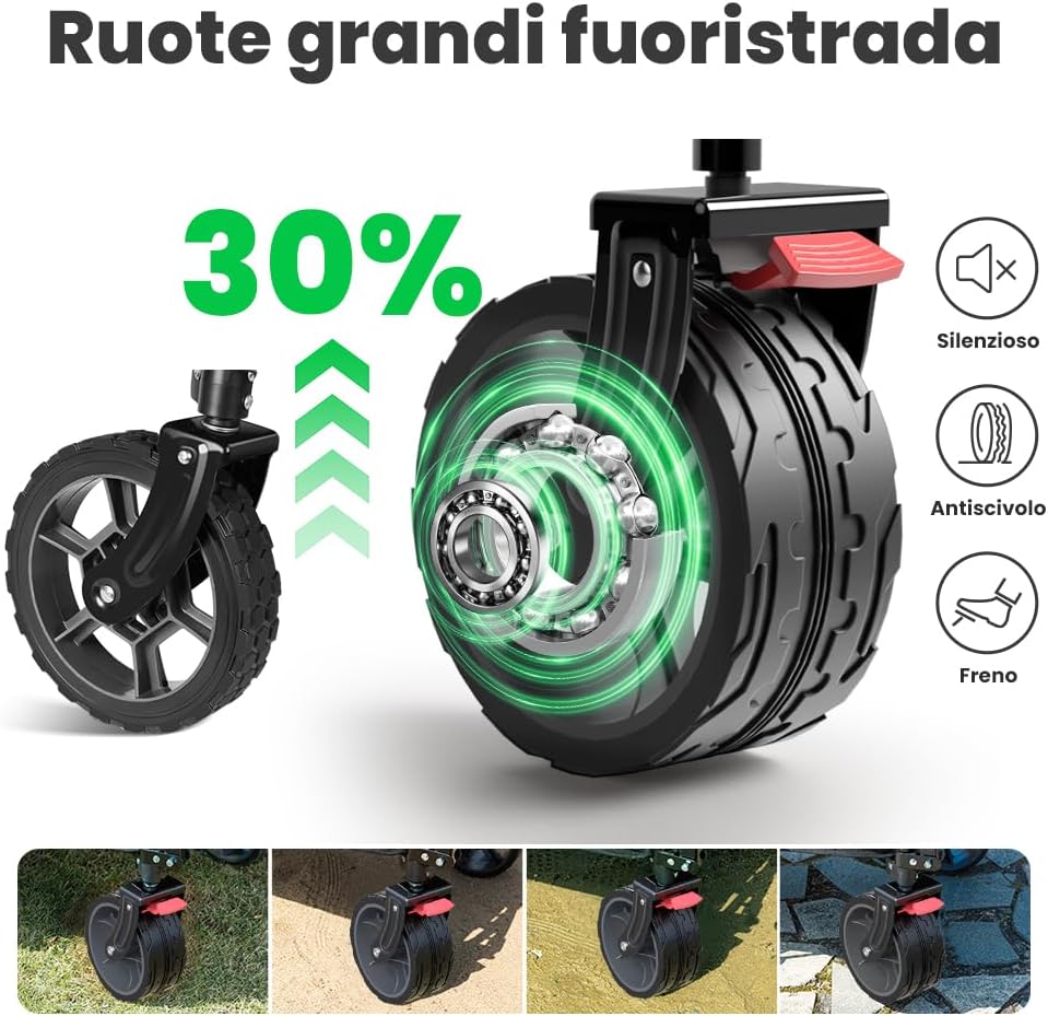 Detalle de SLIDBEAT Carrello da Giardino Pieghevole con Ruote per Fuori Casa – 226 kg, 300 L