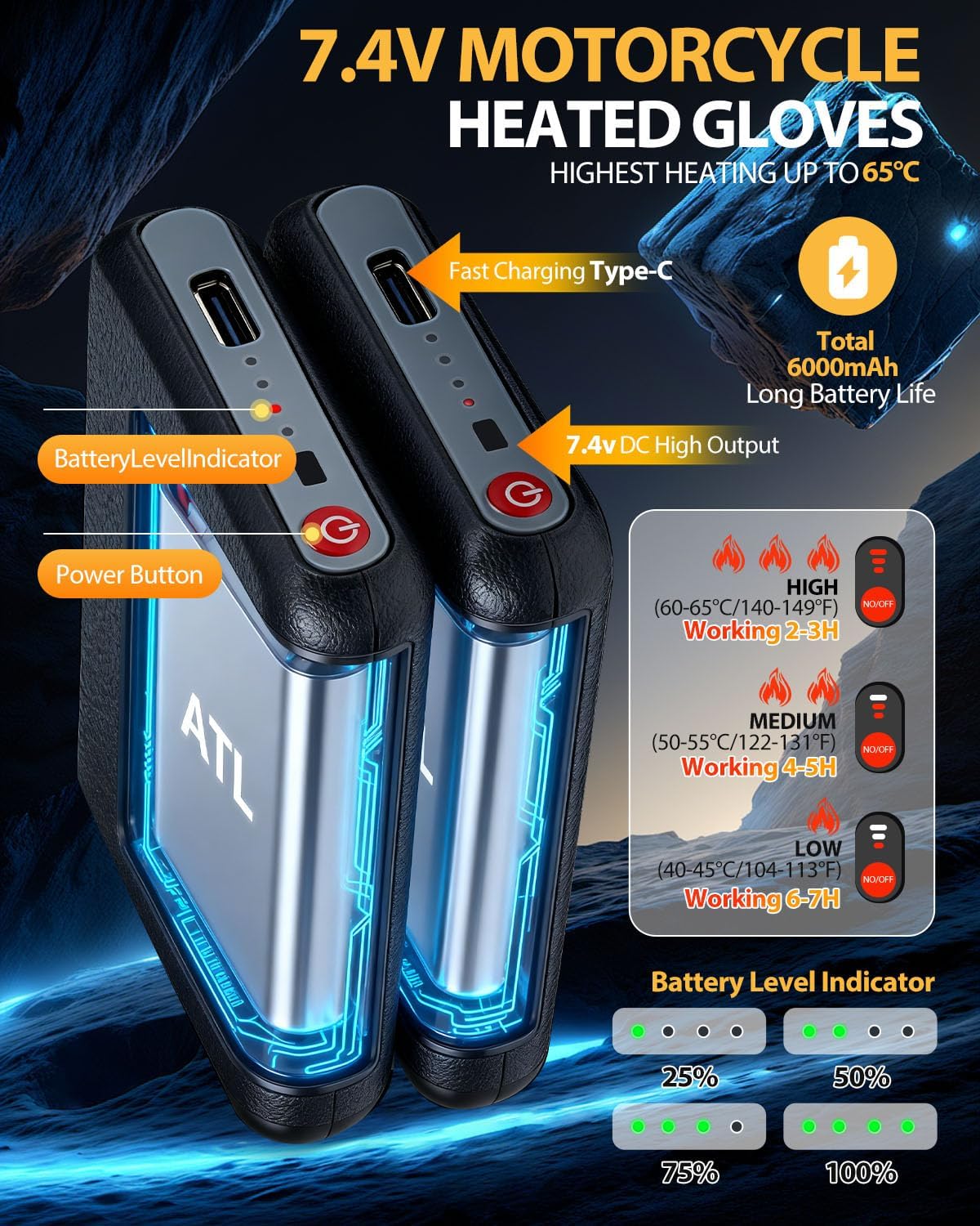 Detalle de Olutula Heated Gloves 3000mAh