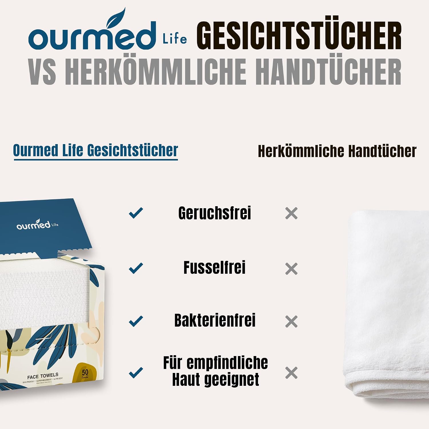 Thumbnail 5 de Ourmed Life Einweg-Gesichtstuch 25,4 x 30,5 cm