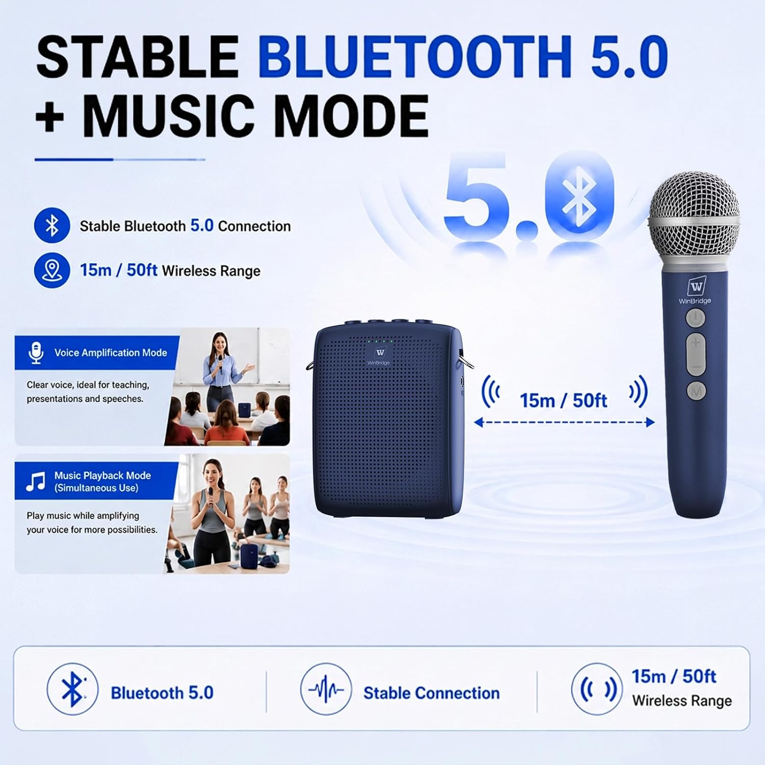 Detalle 1 de WinBridge WB009_Blue Voice Amplifier with Wireless Mic, 15W, Blue