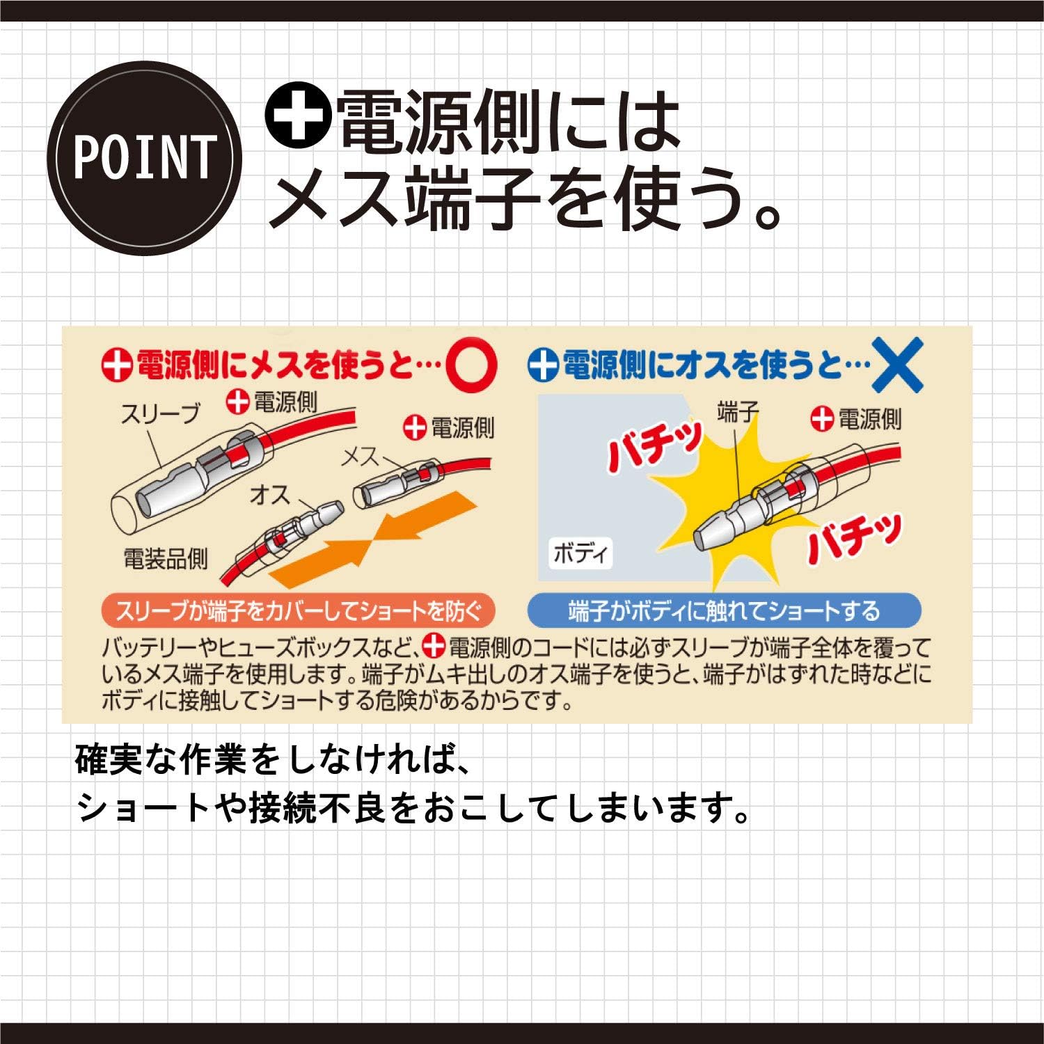 Detalle 2 de エーモン 4901 ギボシ端子セット 業務用大容量50セット、AV(S)0.5~2sq対応
