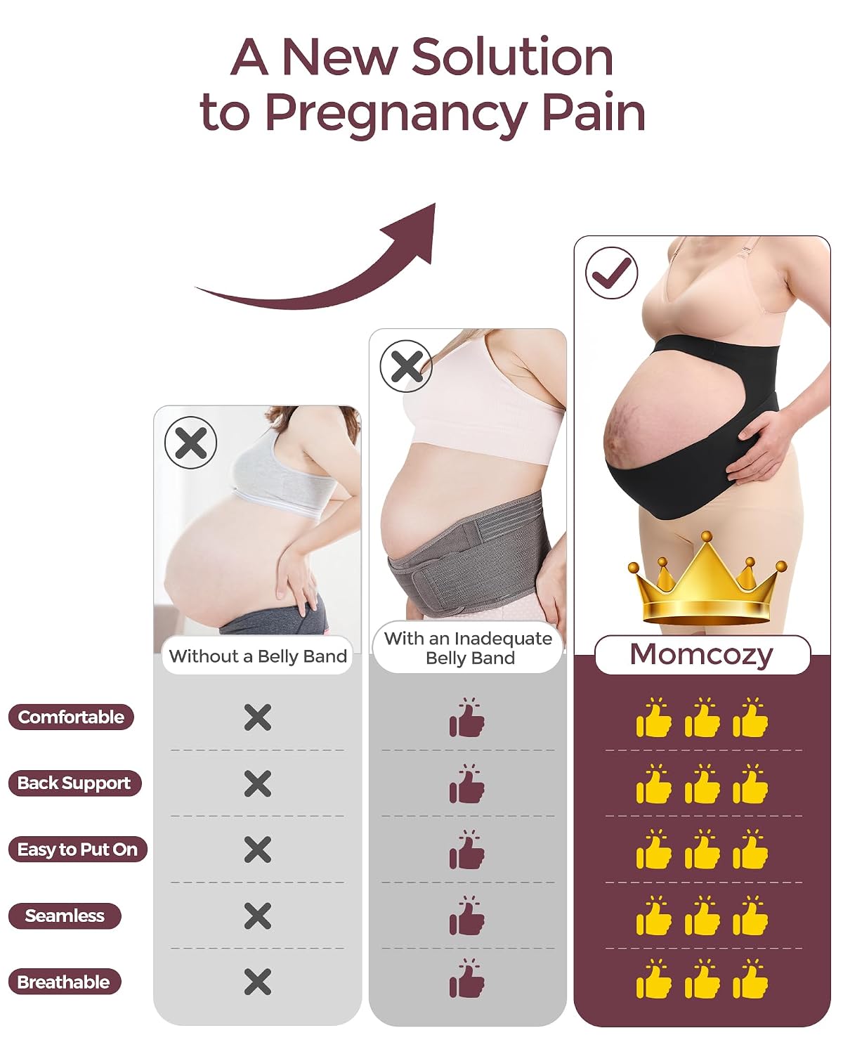 Thumbnail 3 de Momcozy CozySupport Ergonest maternity belly band 🤰