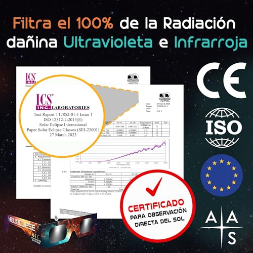 Detalle de Helioclipse 12 Gafas Eclipse Solar homologadas ISO 12312-2 CE para 2026