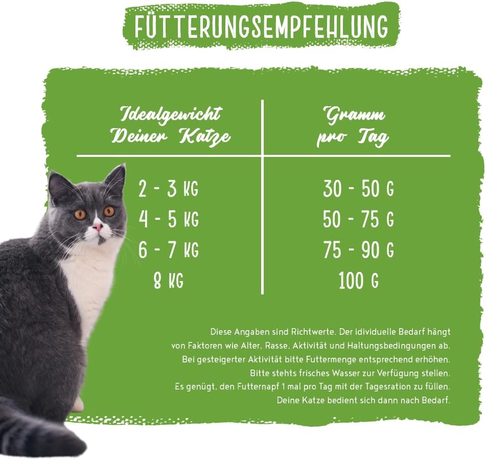 Thumbnail 4 de Chicopee Holistic Nature Line Adult No Grain Katzenfutter trocken – Geflügel & Leber, getreidefrei, 8 kg
