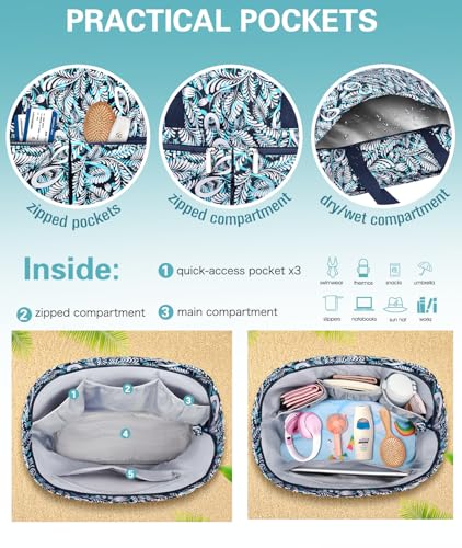 Detalle de ENONEO Bolsa Playa Mujer Grande XXL: versátil, impermeable y plegable para familias