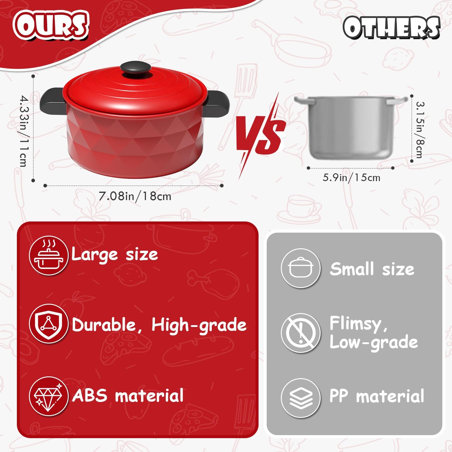 Thumbnail 2 de Lehoo Castle play kitchen accessories set with toy food, pots, pans and utensils (for toddlers 3+)